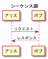 シーケンス図.png