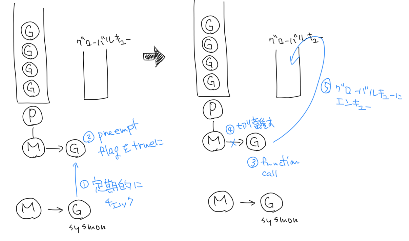 スクリーンショット 2018-02-18 1.29.44.png