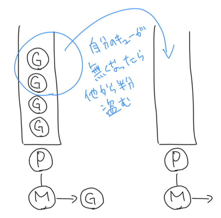 スクリーンショット 2018-02-16 1.35.19.png