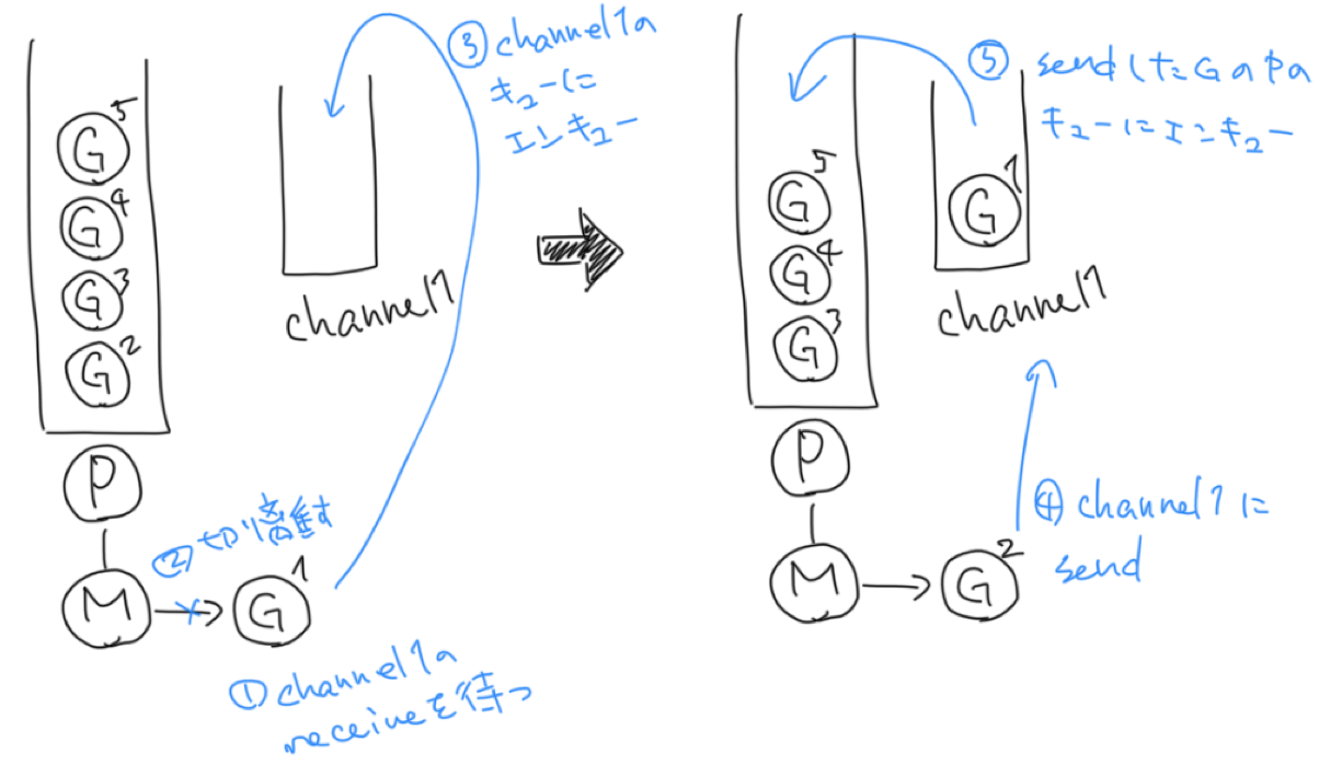 スクリーンショット 2018-02-18 1.39.40.png