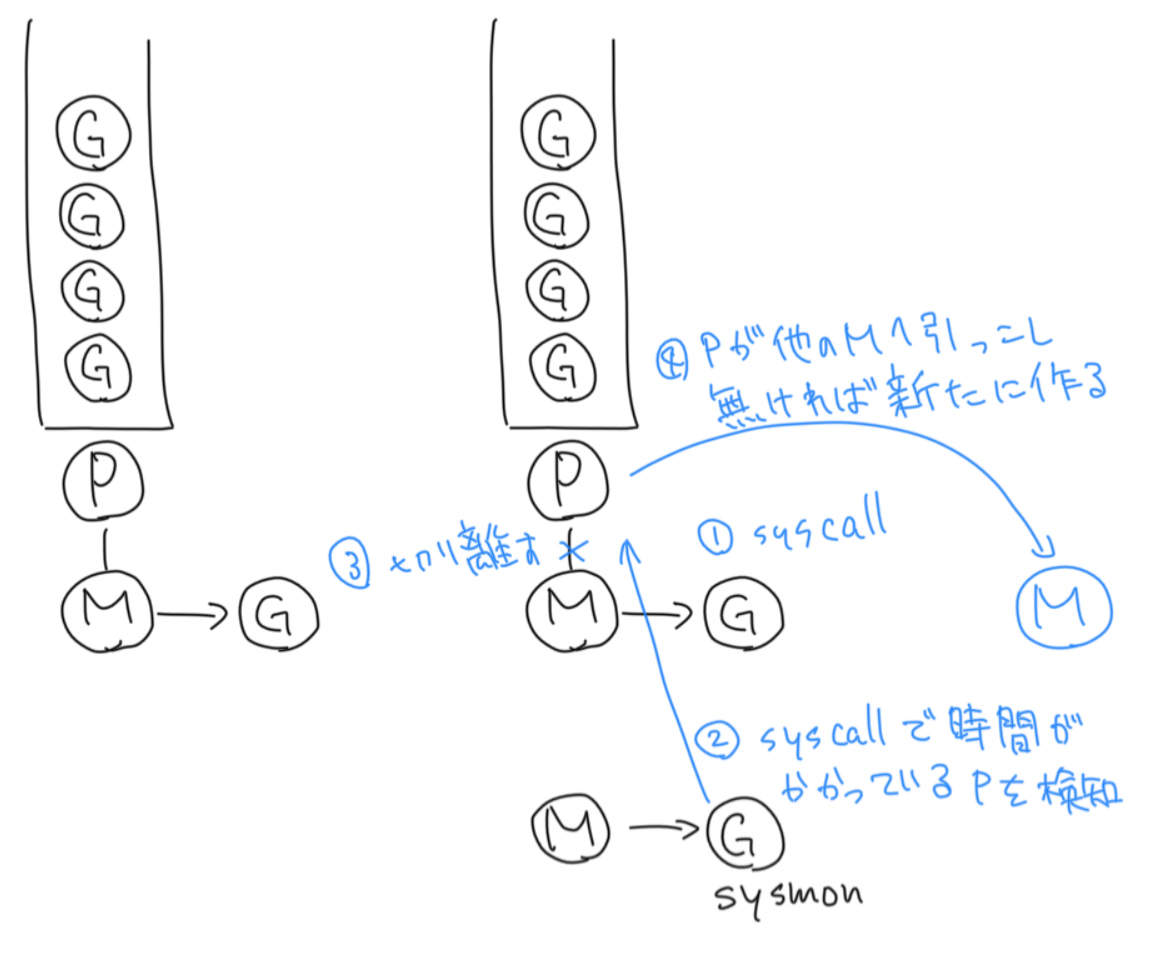 スクリーンショット 2018-02-16 1.35.26.png