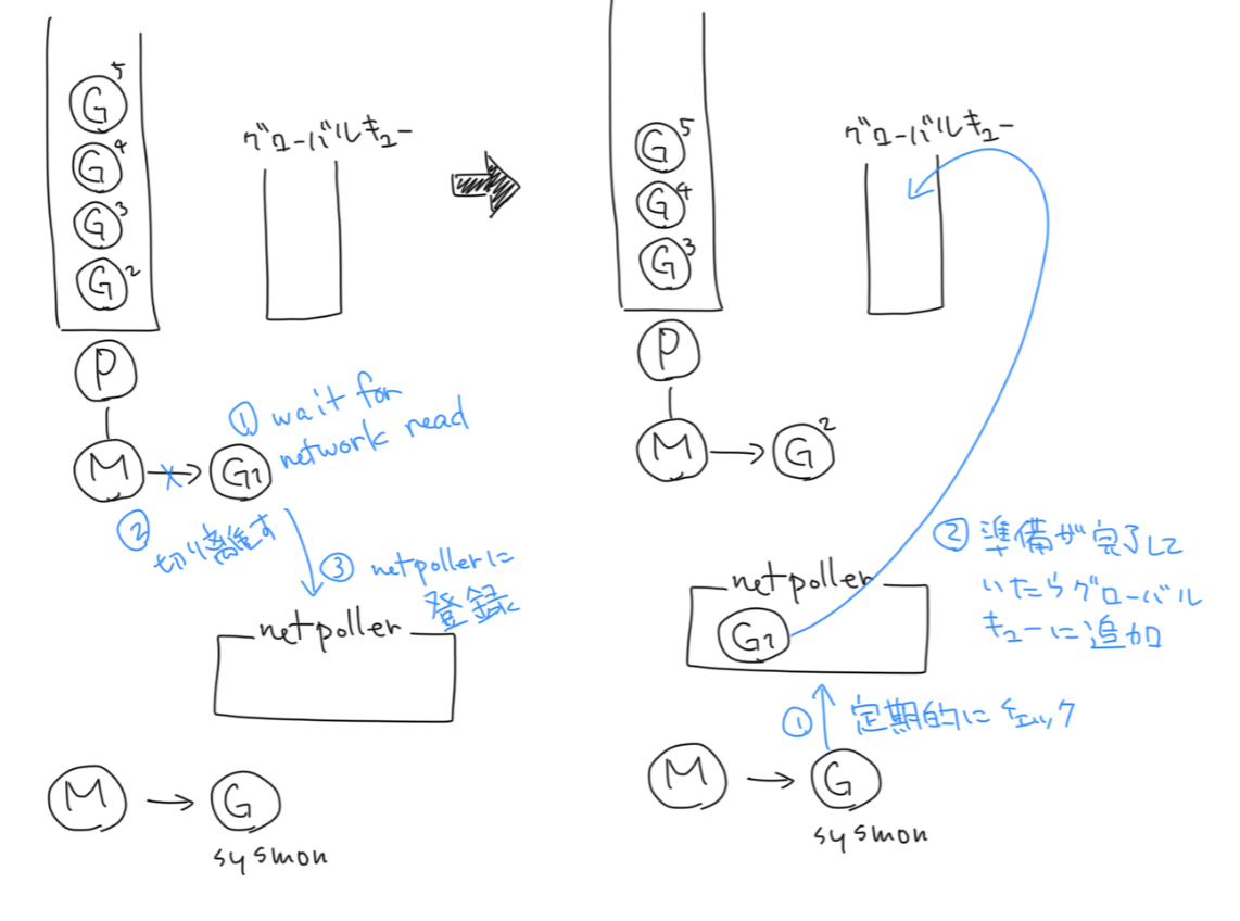 スクリーンショット 2018-02-17 23.08.46.png
