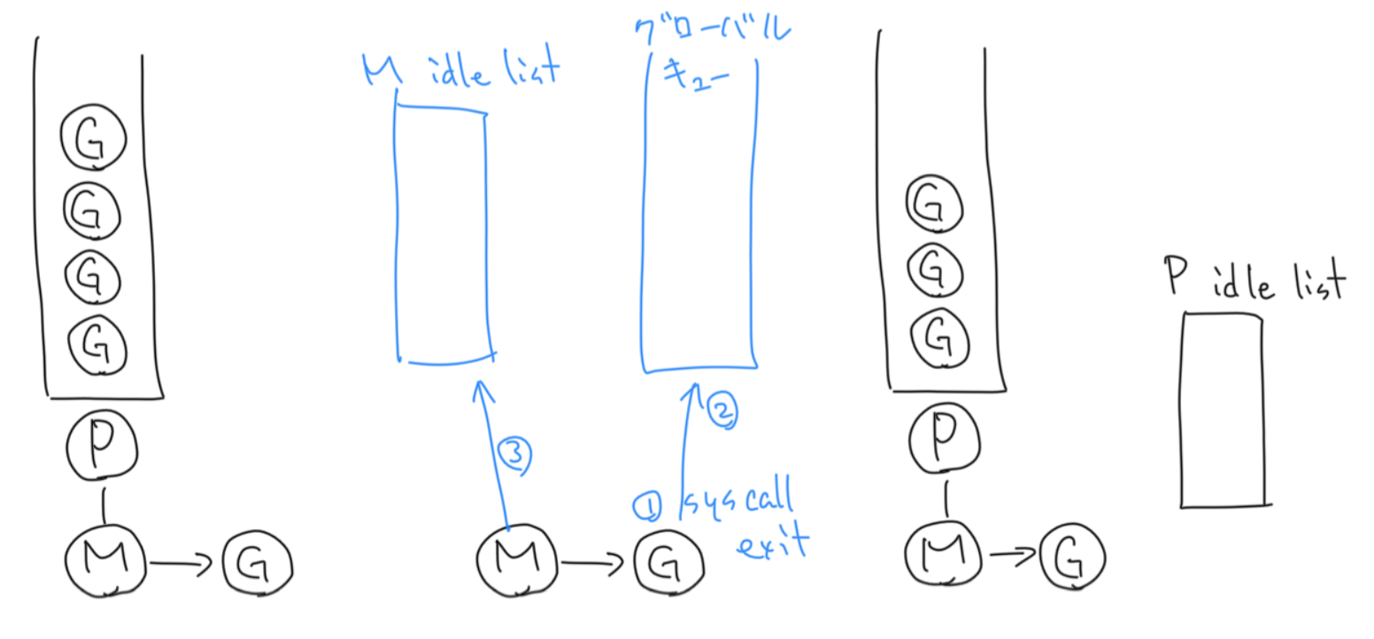 スクリーンショット 2018-02-16 1.35.53.png