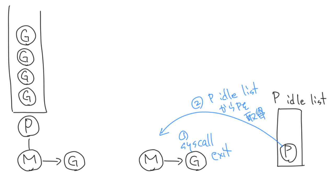 スクリーンショット 2018-02-16 1.35.40.png
