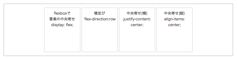 スクリーンショット 2015-10-07 18.14.03.png