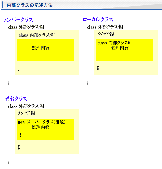 スクリーンショット 2016-01-15 11.45.22.png