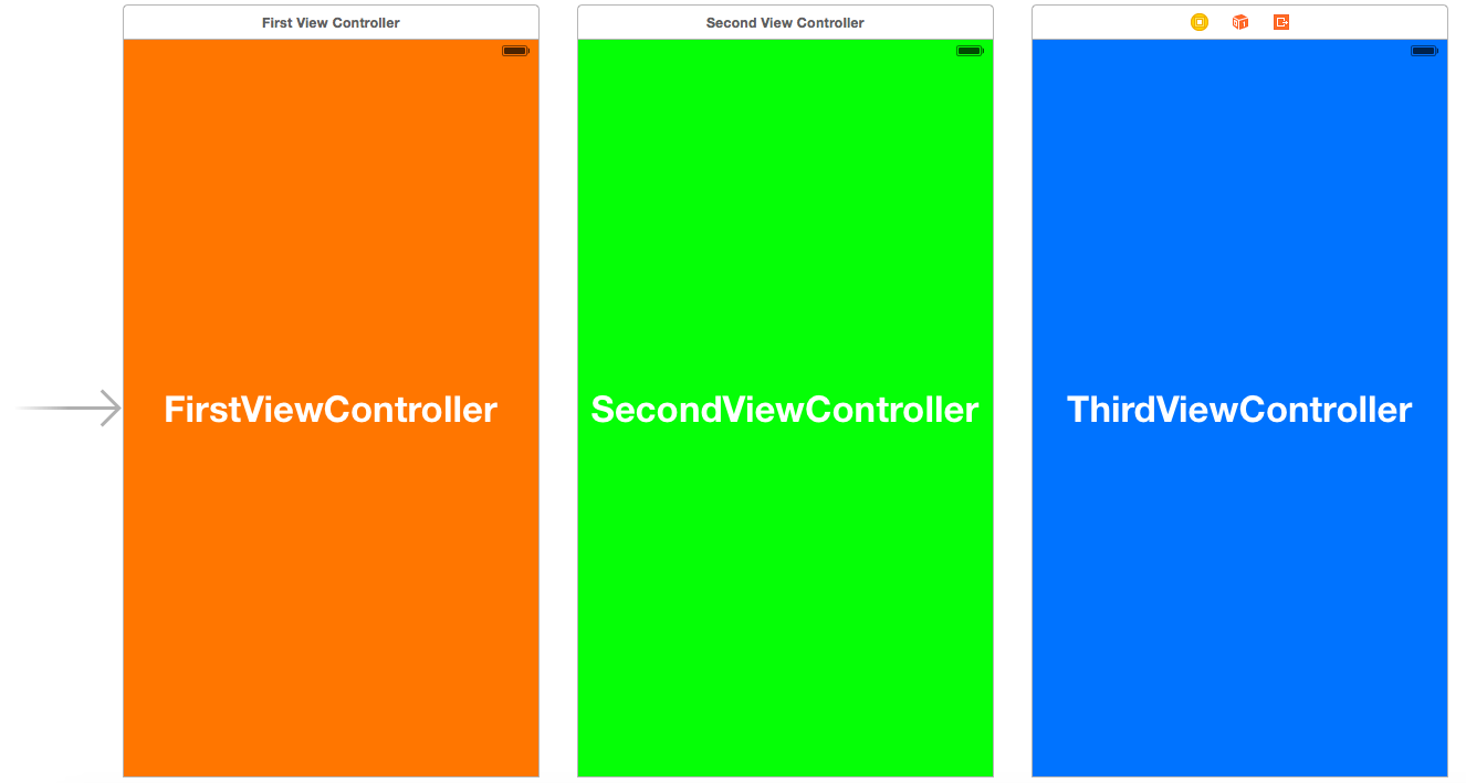 【決定版】UIPageViewControllerの使い方(Swift) #iOS - Qiita