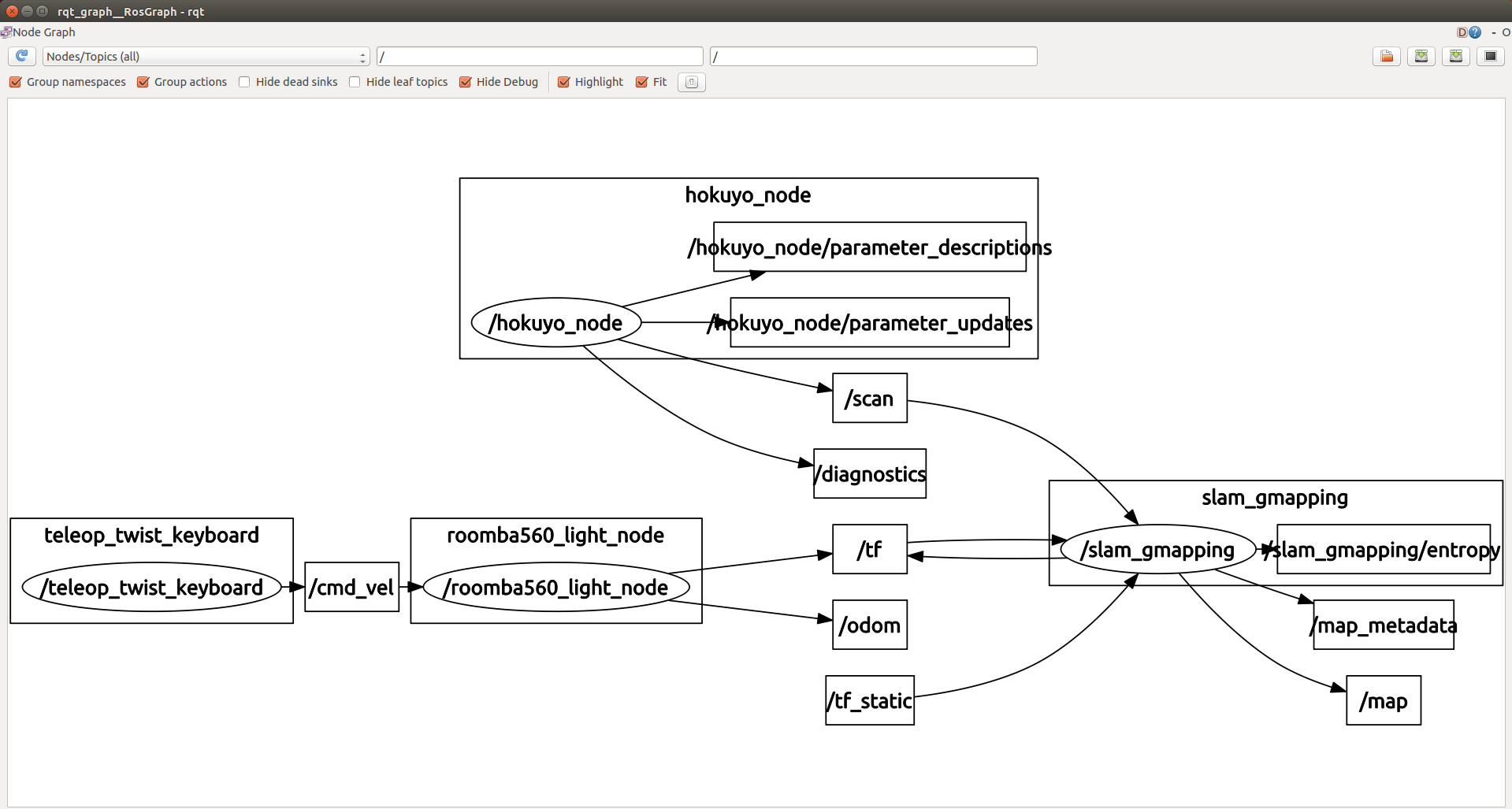 Gmapping Ros Wiki ROS奮闘 gmapping編その1 #SLAM - Qiita