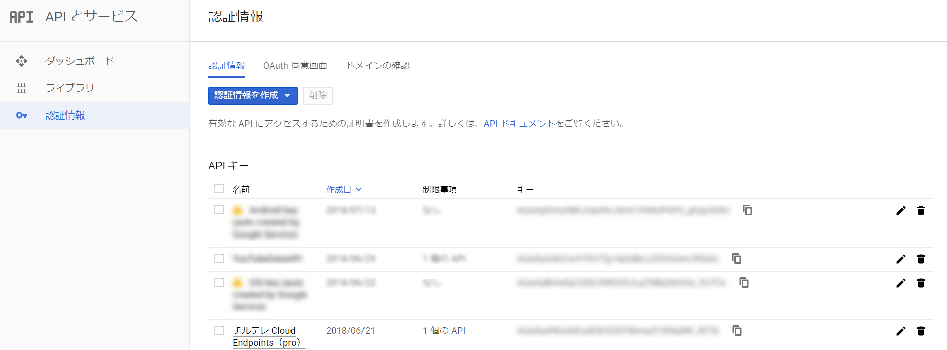 Google Cloud Endpointsを利用してAPIを作ってみよう GoogleCloud Qiita