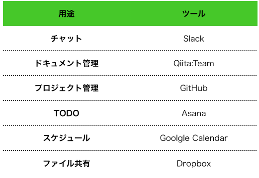 スクリーンショット 2014-04-02 16.52.18.png スクリーンショット 2014-04-02 16.52.18.png